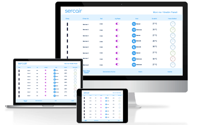 monime dashboard